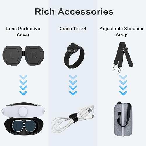 Miniatura 5 de FASTSNAIL Hard Carrying Case & Accessories Bundle Compatible with PS VR2, Protective Storage Case with Lens Protector, Shoulder Strap and Velcro
