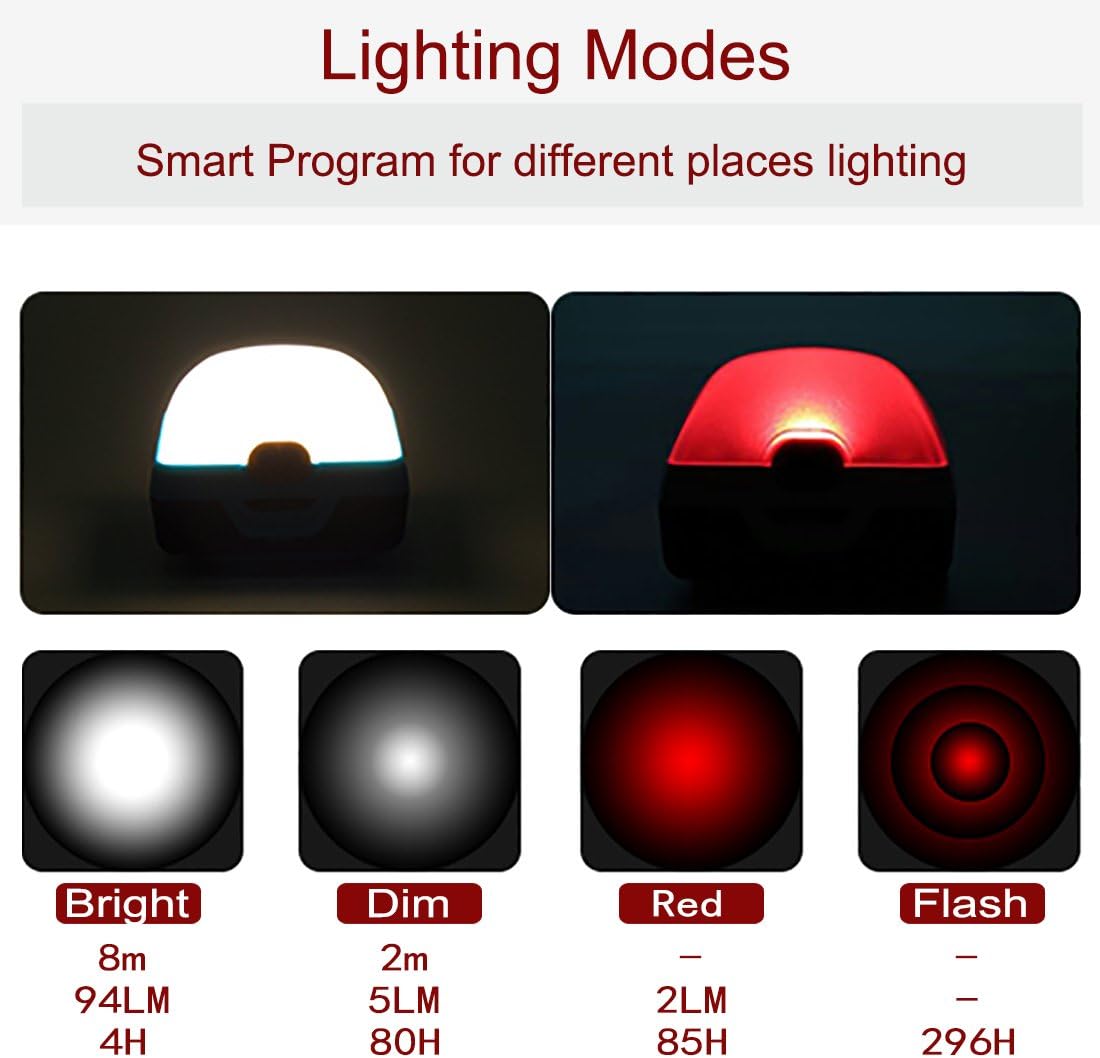 Camping Lantern Portable Outdoor LED Lights with 4 Modes Dimmable Light Strobe Waterproof IPX5 Magnet for Flashlight/Kids/Emergency/Hiking/Fishing Accessories