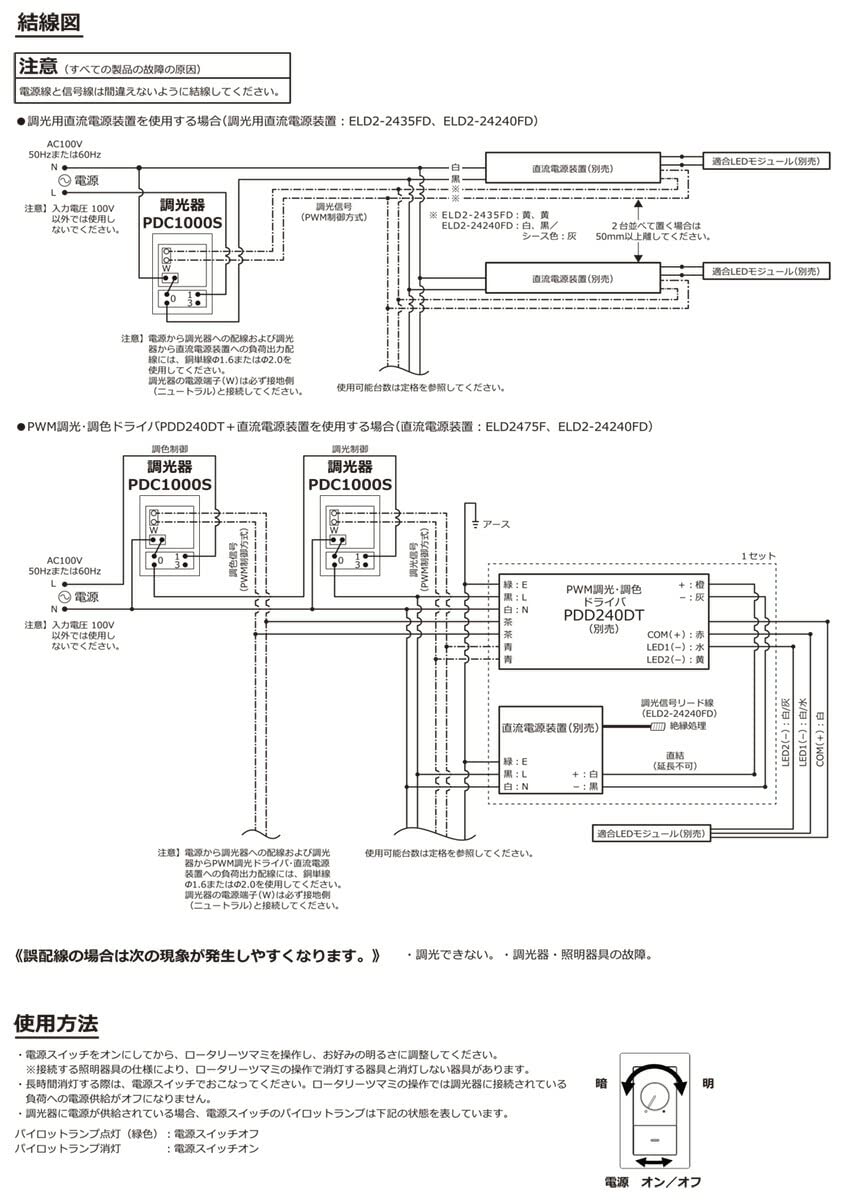 Amazon.co.jp: DNライティング PWM信号制御調光器 カバー形状:スクエア