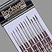 RockwellGalleries Detail Paint Brush Set - 12 Detail Brushes, 1 Palette. Brushes are Handmade Miniature Brushes for Acrylic, Oil, Watercolor, Gouache.