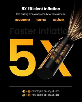 TowerTop Tyre Inflator Air Compressor: 12V DC & 6000mAh Dual Power Cordless Tyre Inflator, 5X Faster Car Tyre Pump with Max 150PSI, Auto Stop, 4 Preset Modes, Digital Pressure Gauge, Memory Function