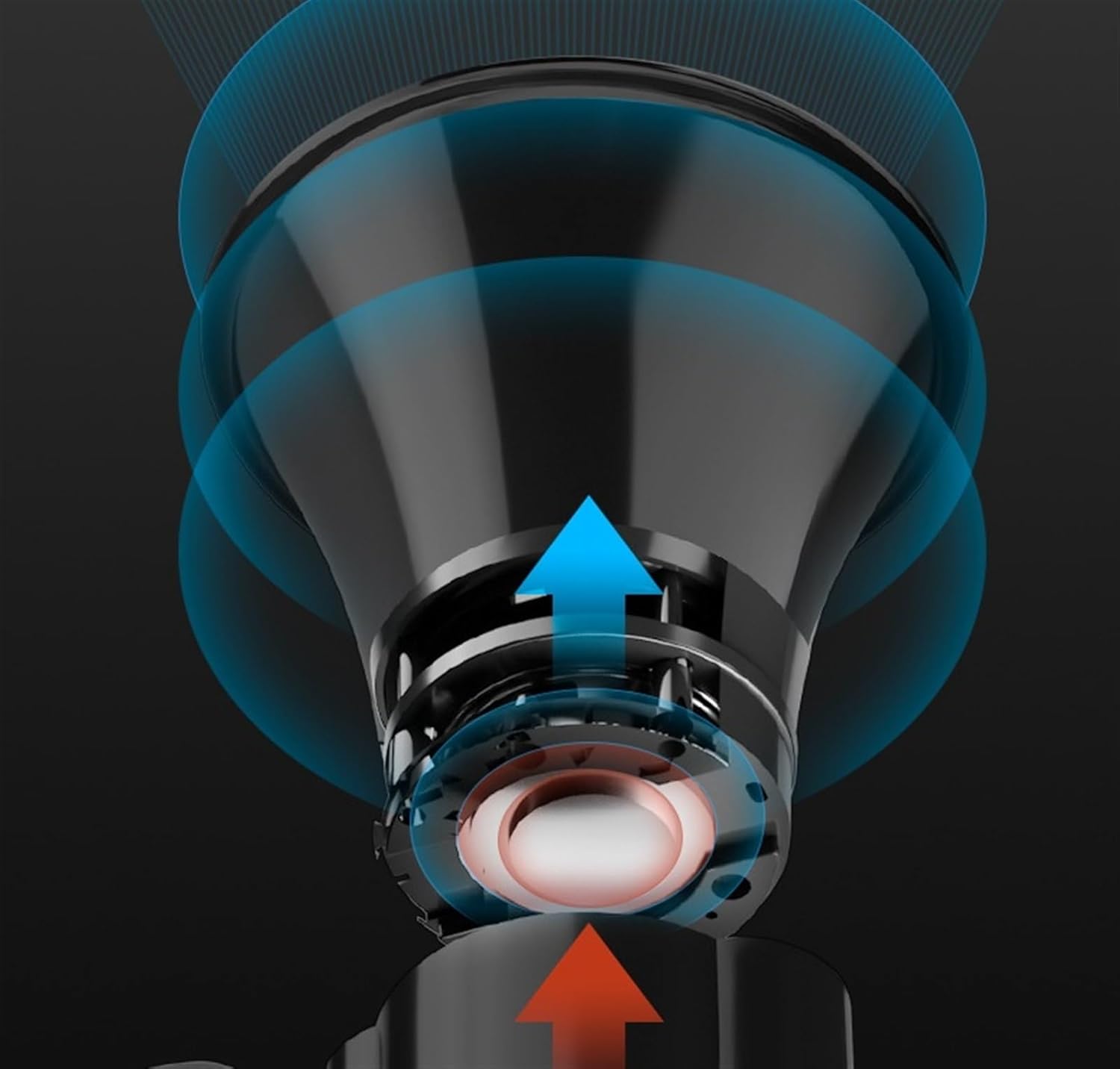 Megaphone Loud Hailer Handheld Megaphone Portable Bullhorn Voice Amplifier for Cheerleading Guide for Outdoor Megaphone for Sport