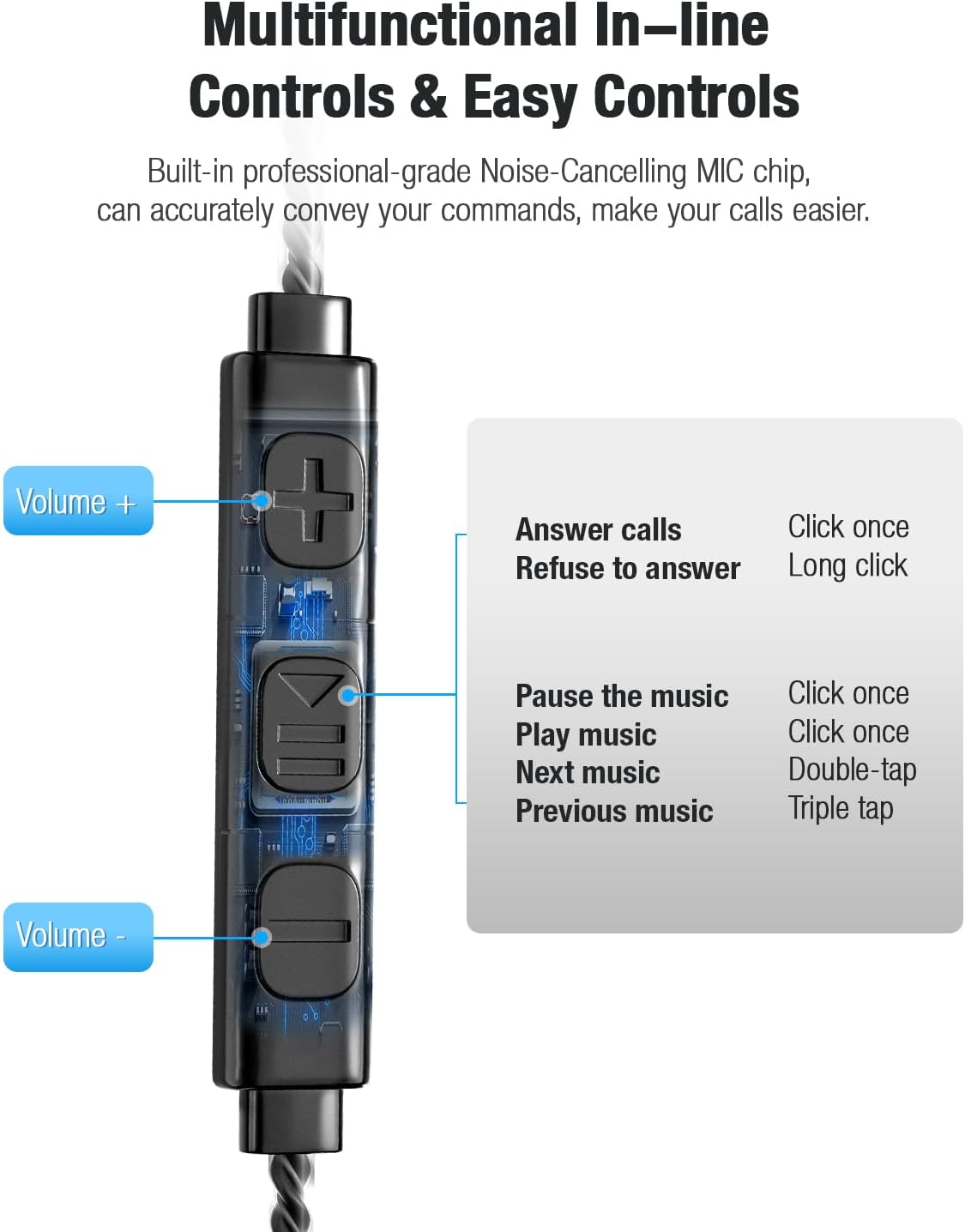 USB C Wired Headphones,Open Ear Headphones with Mic Air Conduction Wired Earbuds with Premium Sound Headset Perfect for with New iPhone 15 & 16, Samsung & Android Type C Phones- Black - Image 6