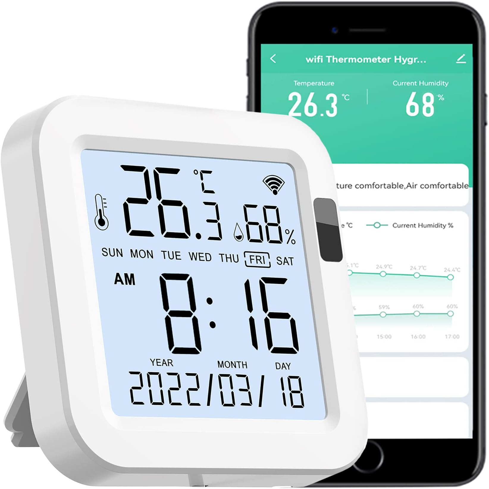 WiFi Temperature Humidity Monitor: Upgraded Smart Temperature and Humidity Sensor with Large Backlit LCD Screen & App Alerts, Indoor Thermometer Hygrometer Compatible with Alexa Google Assistant