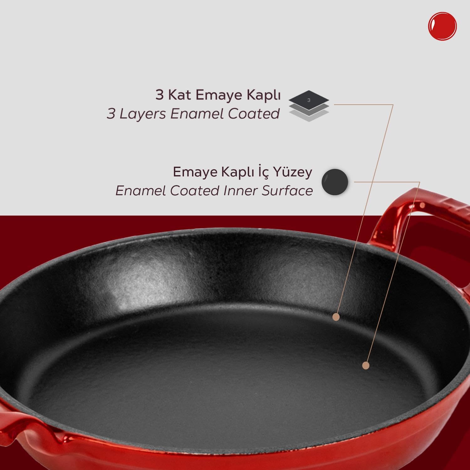 Lava Cast Mini Round Pan - 20cm Diameter, Enamel Coated, 4mm Thick - For Baking, Serving, Stovetop Use