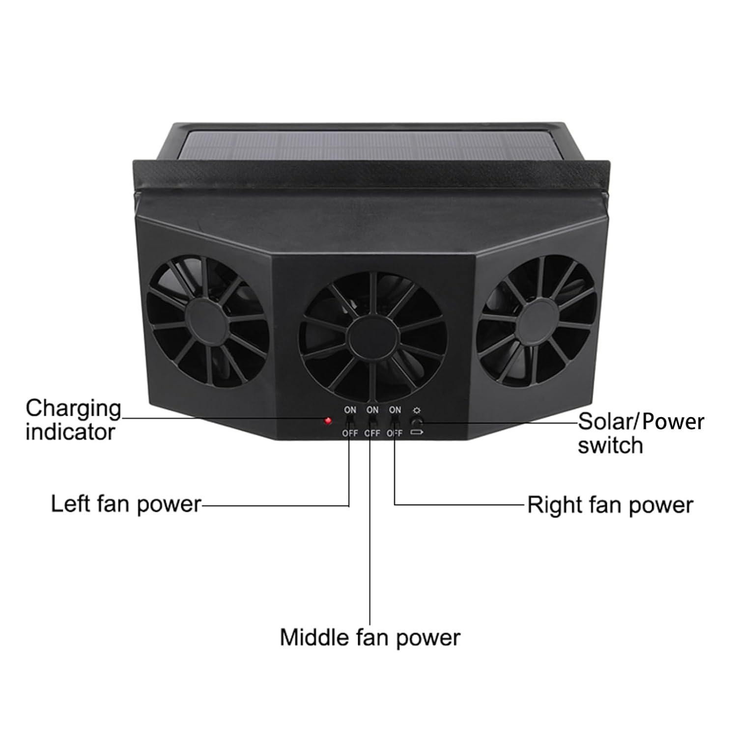 Solar Exhaust Car Fan, Universal Solar Powered Car Ventilator Air Purifier Radiator Cooling Fan Black(Color-Black or White)