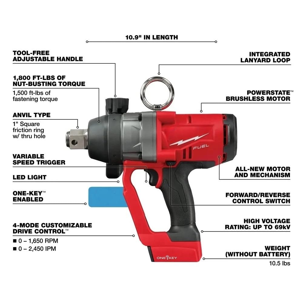 2867-20 for Milwaukee M18 1