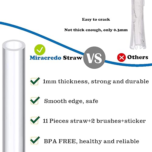 Miniatura 5 de 11 popotes de repuesto Miracredo para botella de boca ancha Hydro Flask, con tapa de popote Hydro Flask, apto para Thermoflask, popotes para boca