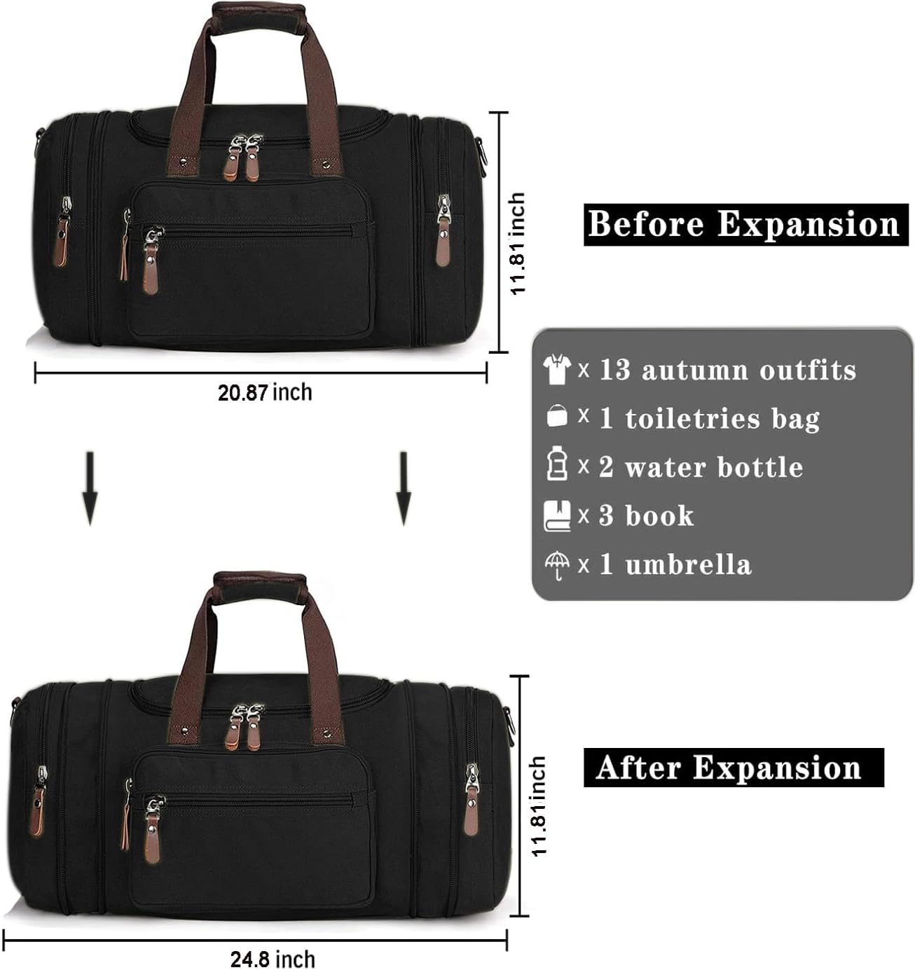 Sechunk Duffle Bag Canvas Large Outdoor Shoulder Bag Overnight Handbag Travel Tote Luggage Weekender Bag