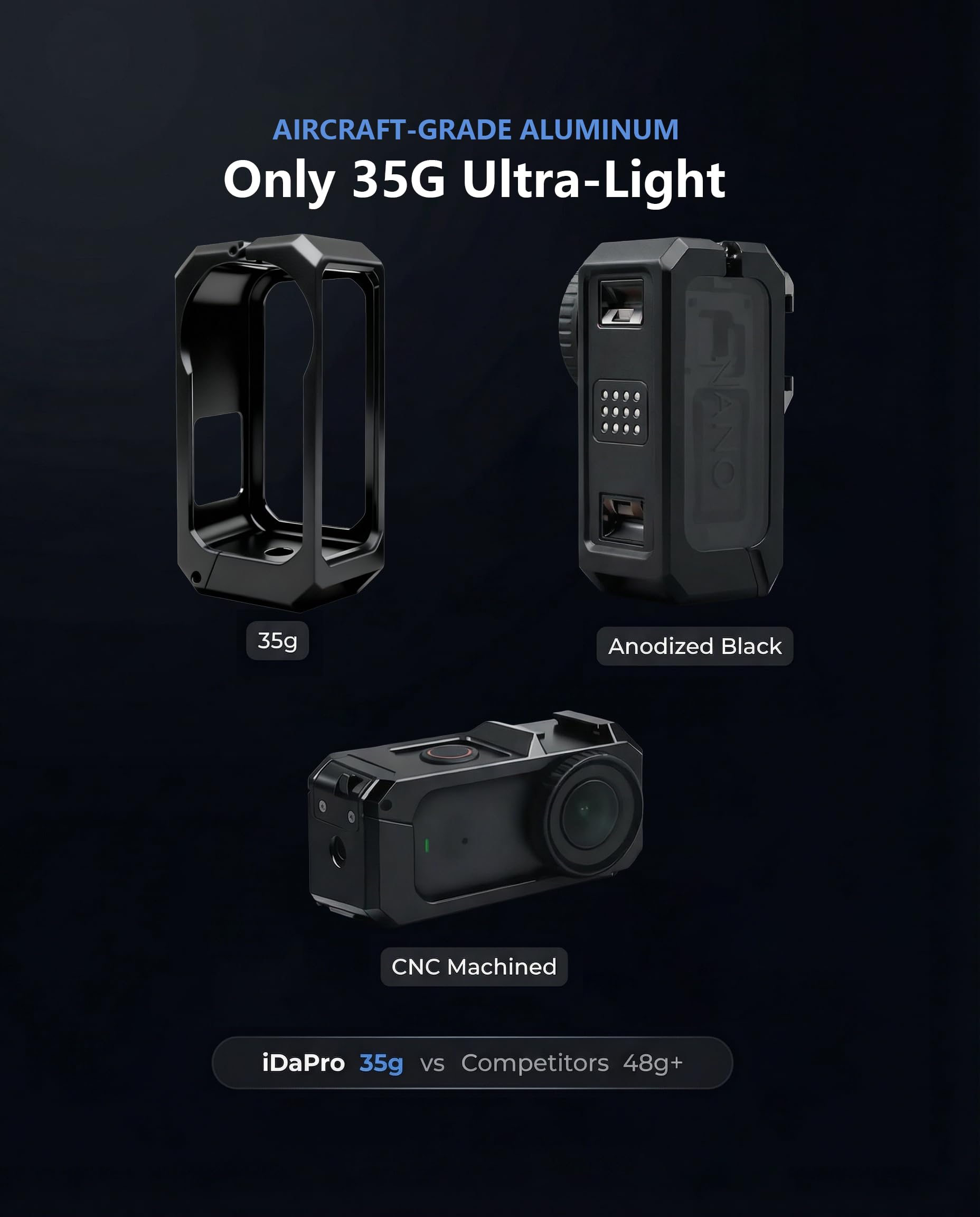 iDaPro Étui de protection en aluminium pour DJI Osmo Nano, cadre anti-rayures à dégagement rapide