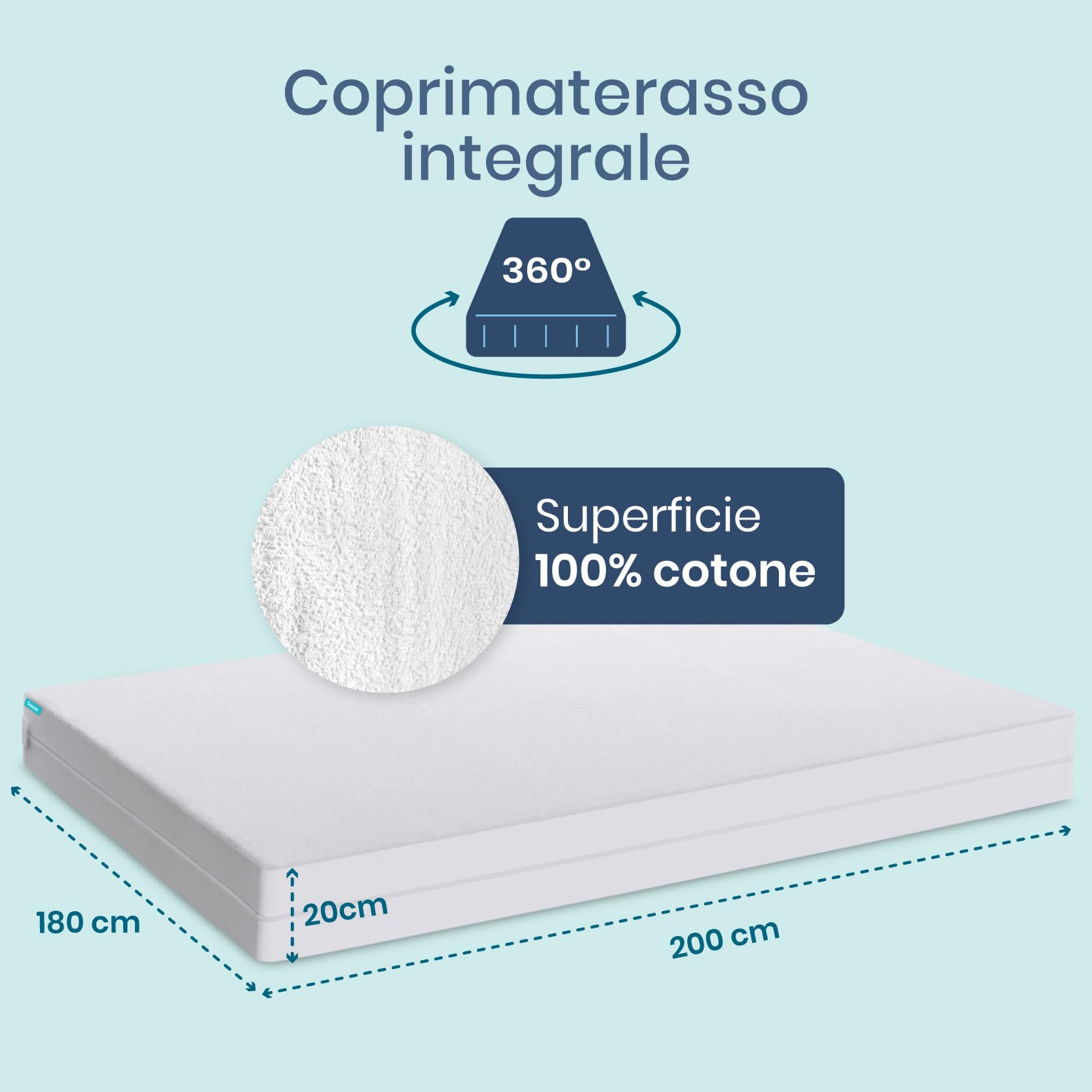 Twinzen - Coprimaterasso Matrimoniale con Cerniera - Proteggi Materasso Impermeabile 180x200 x 25 cm - Antiacaro e Anticimici - Bi-Ome & Oeko-Tex