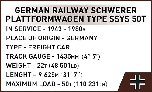 Miniatura 10 de COBI Colección Histórica Segunda Guerra Mundial Schwerer Plattformwagen Tipo Ssys