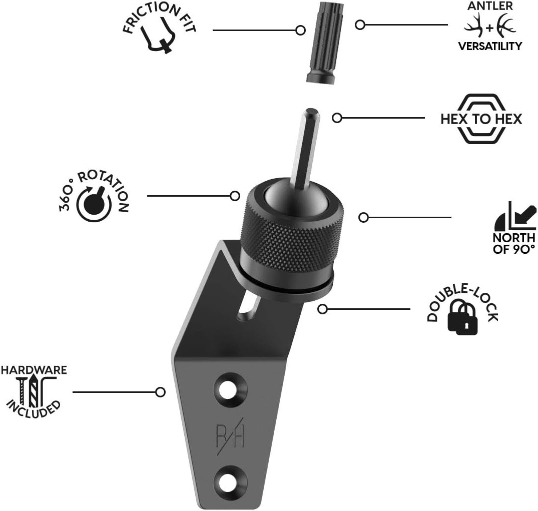 RH1 Single Antler Mounting Kit