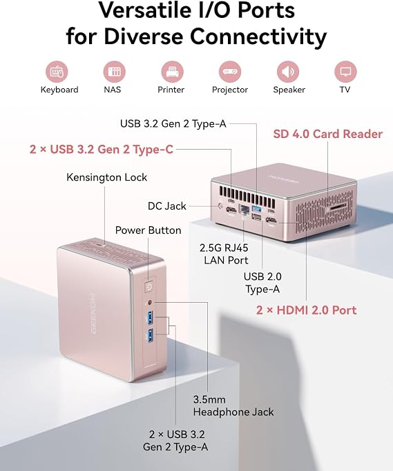 GEEKOM A5 2027 Mini PC,AMD Ryzen 7 7730U,16GB RAM(up to 64GB),512GB SSD