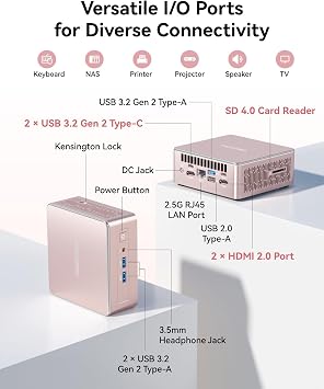 GEEKOM A5 2027 Mini PC,AMD Ryzen 7 7730U,16GB RAM(up to 64GB),512GB SSD