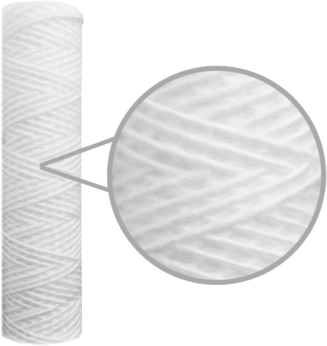 String Wound Sediment Water Filter Cartridges 2.5x 20" 20 Micron 25 Pack