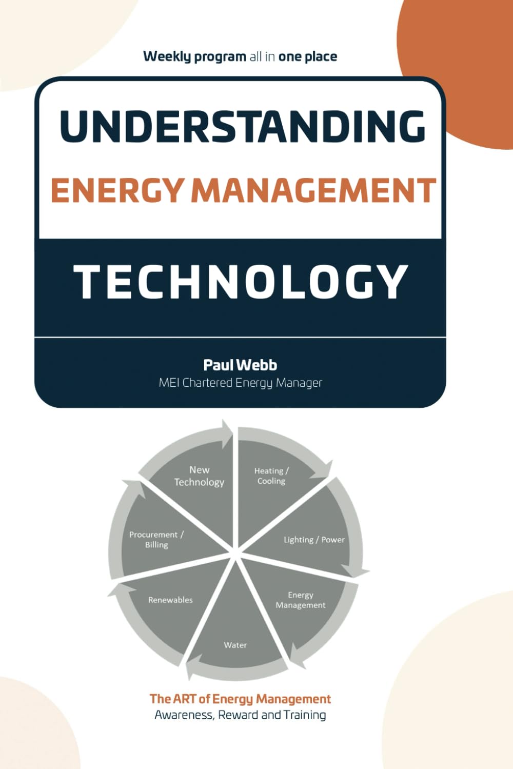 Understanding Energy Management: Technology