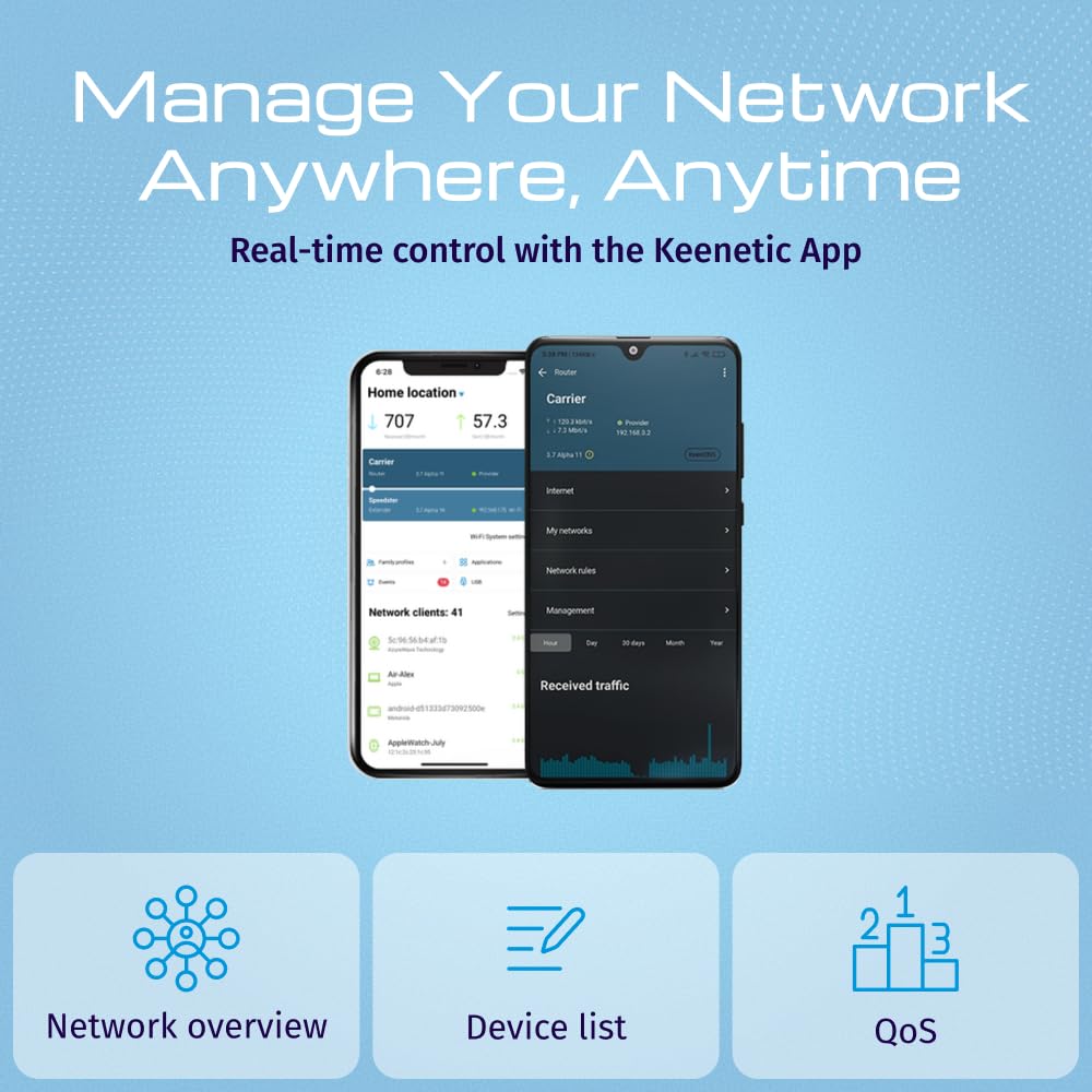Keenetic Hero 5G (KN-4110) Modem Router 5G Wi-Fi 6 Mesh AX3000 con 2 slot SIM, 1 porta 2,5G e smart switch 4 porte a 1Gb, porte USB 3.0 e 2.0 multifunzione
