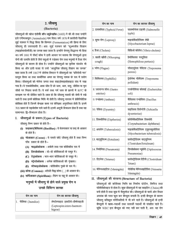 REET Science 6-8 TextBook (TBHM-2022) 3