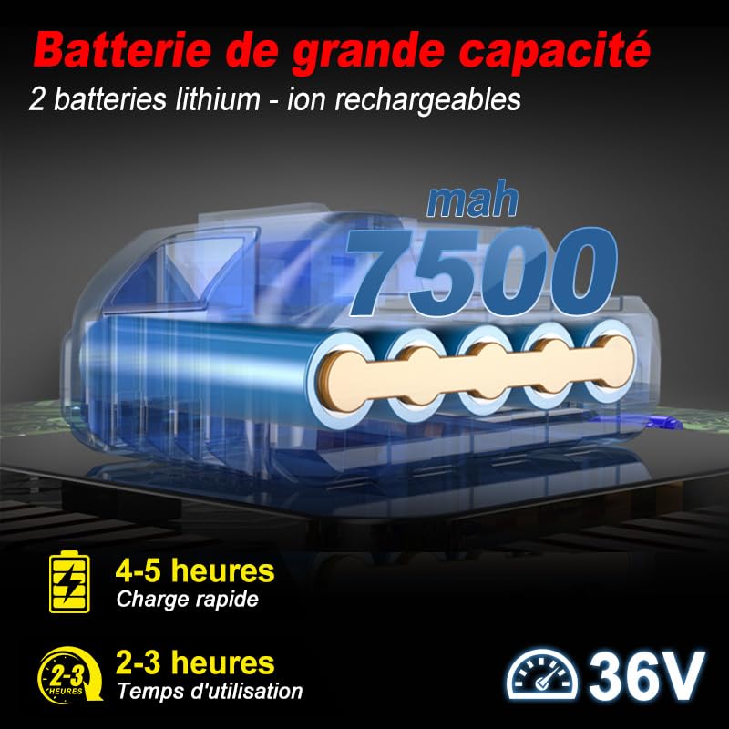 Tijeras de Podar Eléctricas, 40mm/50mm Potentes Tijeras de Podar, Tijeras de Podar con Baterías 2x7500mAh, Pantalla Digital, Tijeras de Podar 1000W con Motor Brushless, para Jardines, Huertos (50CM)