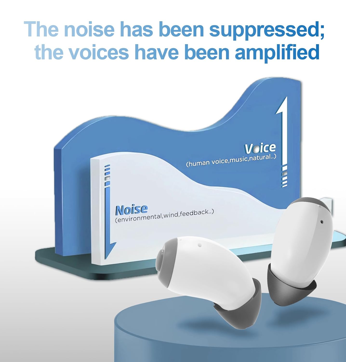 Jinghao AID BEAN Noise Suppression and Voice Amplification Diagram