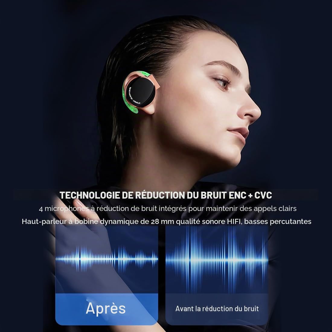 Casque avec Crochet d'oreille Sport Oreillette, Écouteurs Bluetooth 5.3 sans Fil, Confortable à Porter, Casque à Clips d'oreille, pour Music l'Usage Quotidien