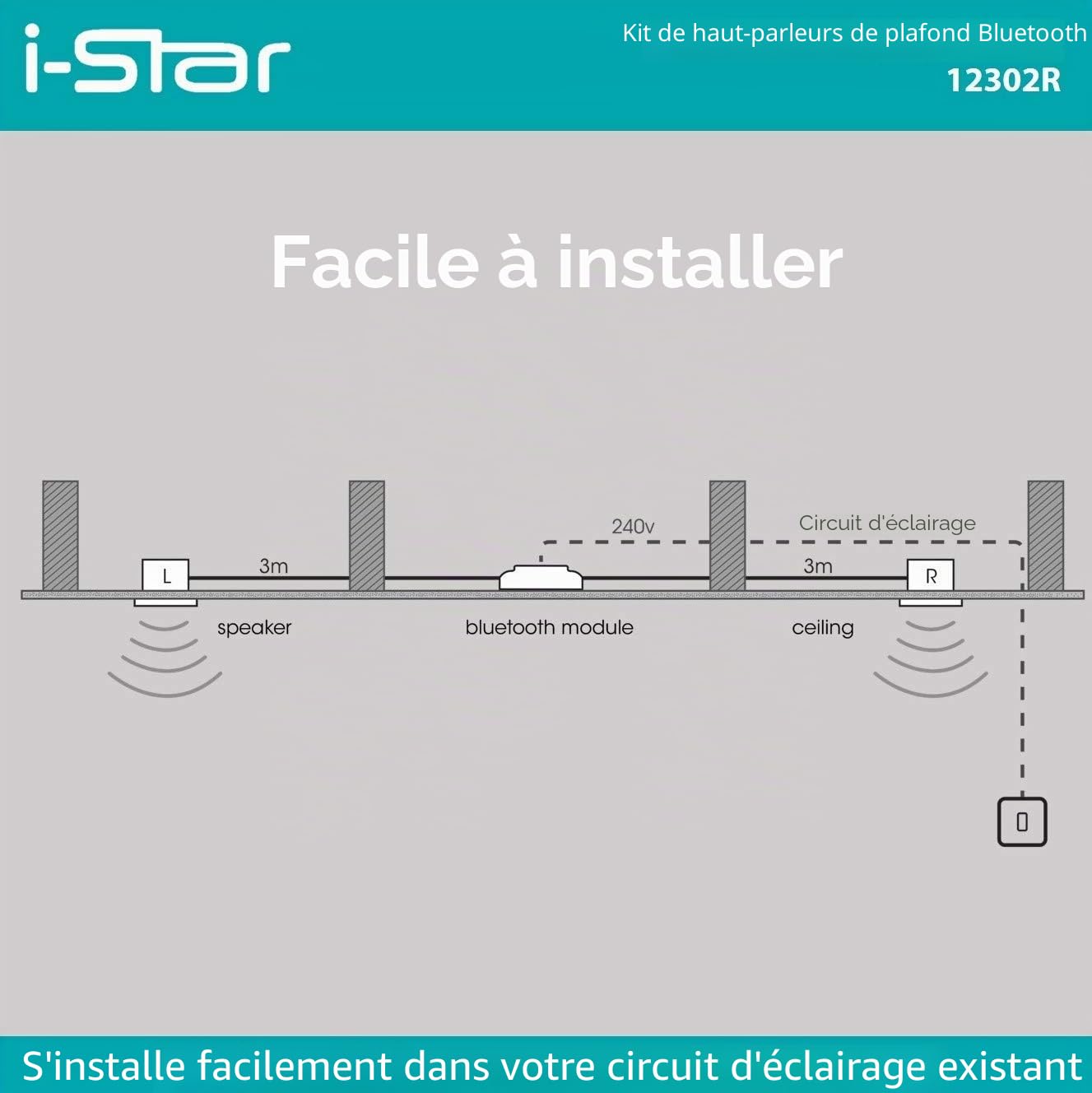 i-Star Enceinte Encastrable Plafond Bluetooth Kit Complet, Haut Parleur Plafond Encastrable