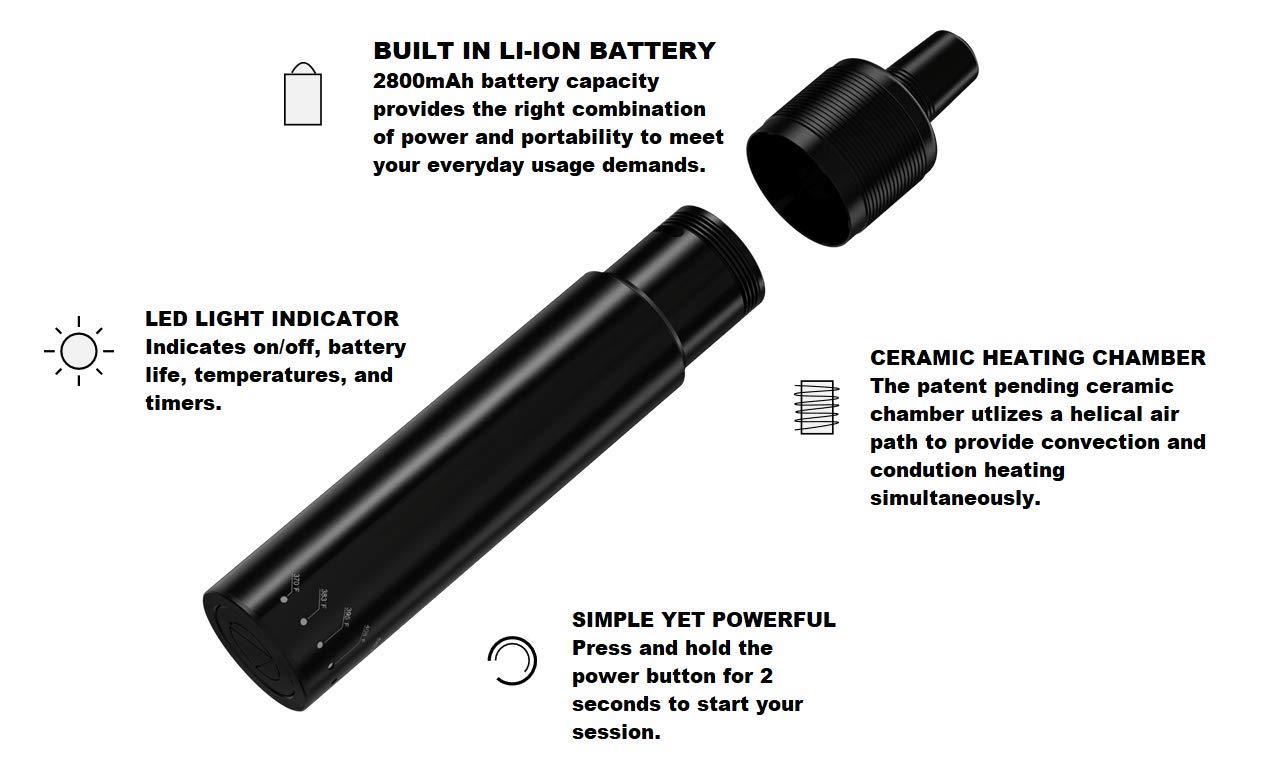 Nebula One Portable Premium Vaporizer Loose Leaf Dry Herb Vape Buy Online in United Arab