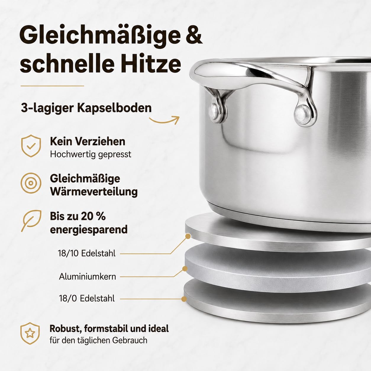 DELARLO Schmorpfanne 28cm Hoher Rand 5,6 L, Edelstahl Servierpfanne | 7mm 3‑lagiger Boden, Unbeschichtet, PFOA Frei, PFAS Frei, PTFE Frei, Geeignet für alle Herdarten, Ergonomischer Griff