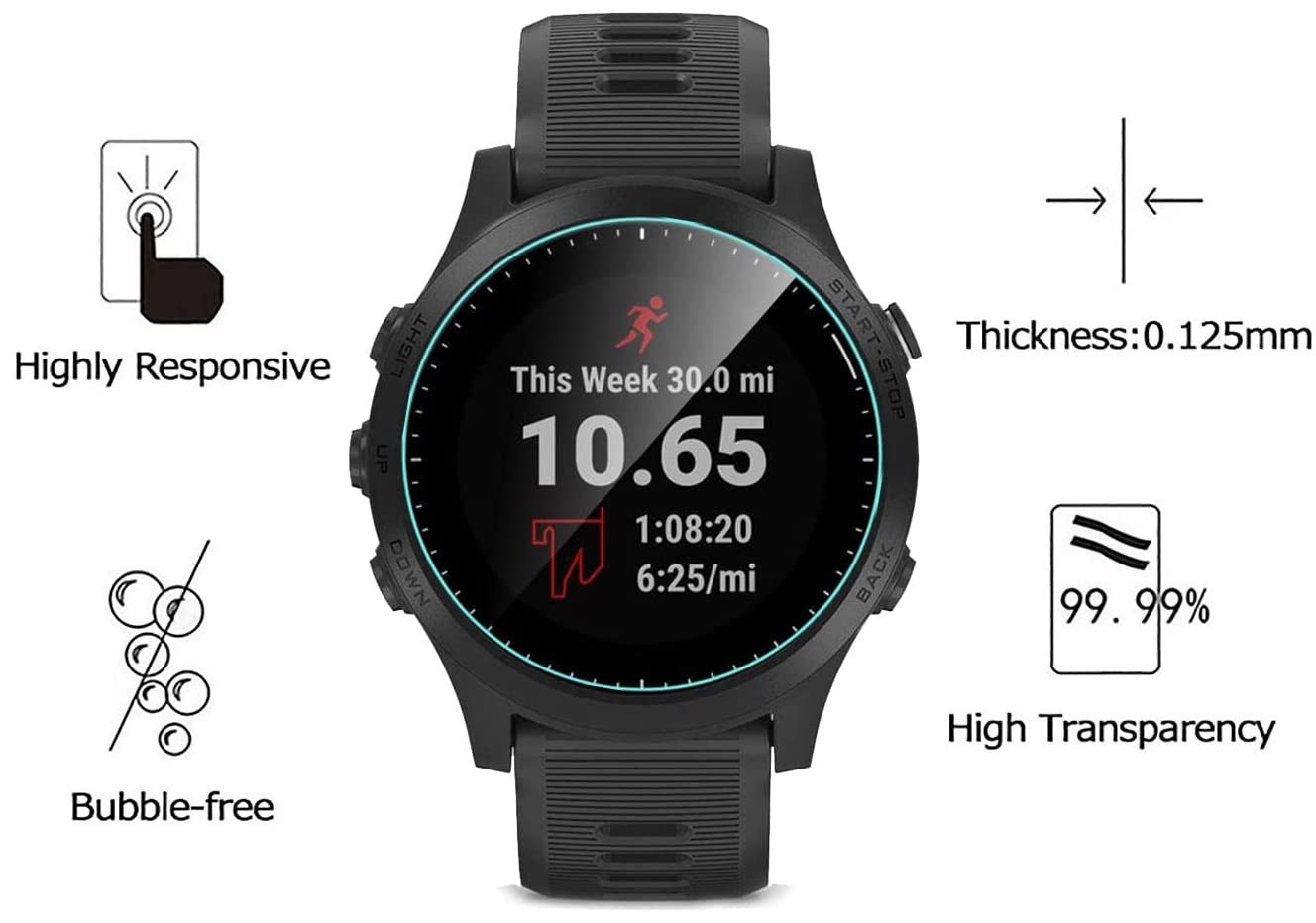 PHONILLICO Vetro temperato compatibile per Garmin Forerunner 945 [2 Pezzi] Pellicola Protettiva
