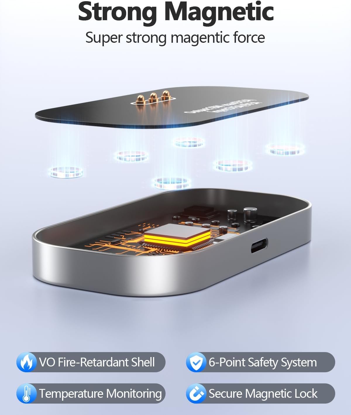 Magnetyczna ładowarka bezprzewodowa do serii iPad Pro, 18W szybkie ładowanie Smart Connector Stop bezprzewodowa podkładka ładowania z kablem USB-C