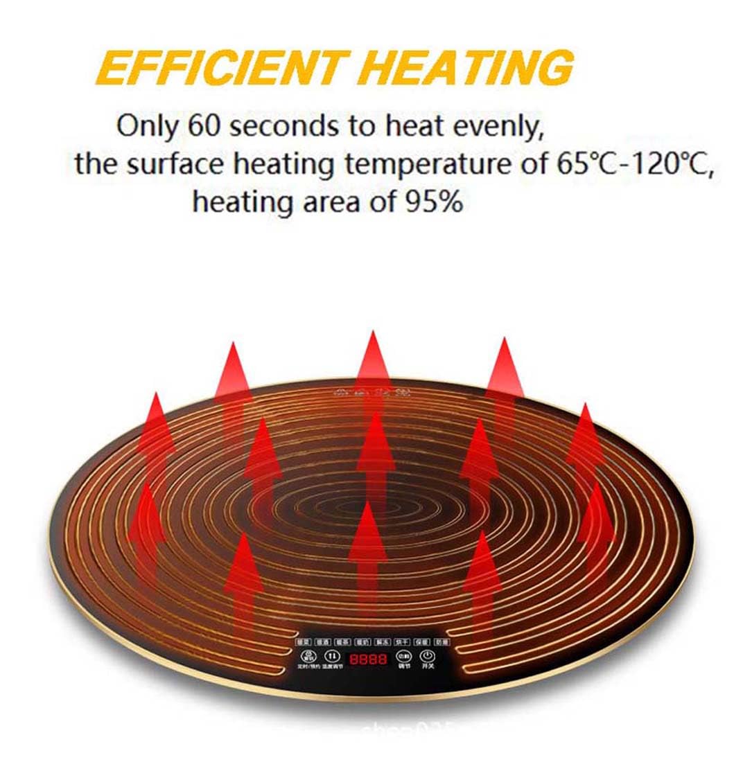 Chauffe-Plats Electrique, Assiette chauffante électrique, avec 2 Contrôle de la Température (65°C/120°C), Plateau Chauffant pour Aliments, pour Fêtes de Famille, Restaurant, Cuisine