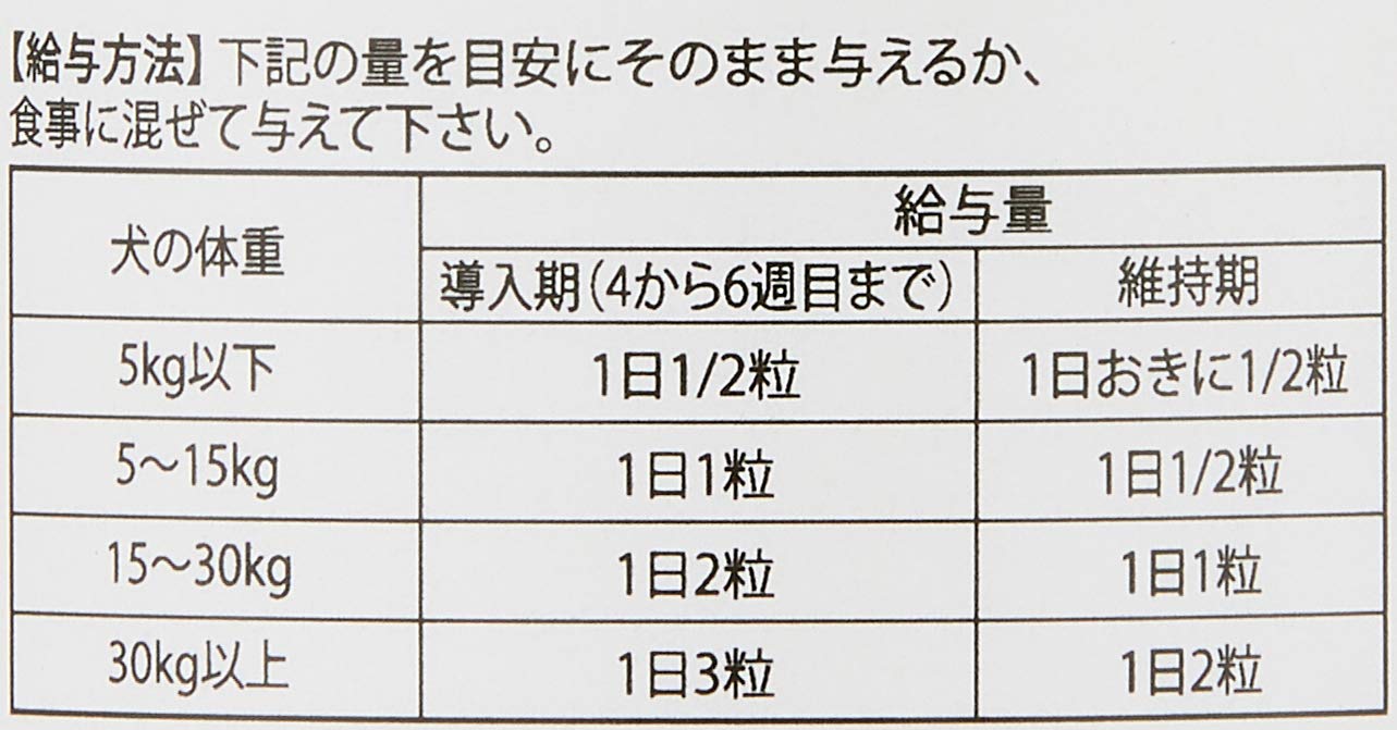 Amazon | コセクイン タブレット 40 40粒/ボトル | コセクイン