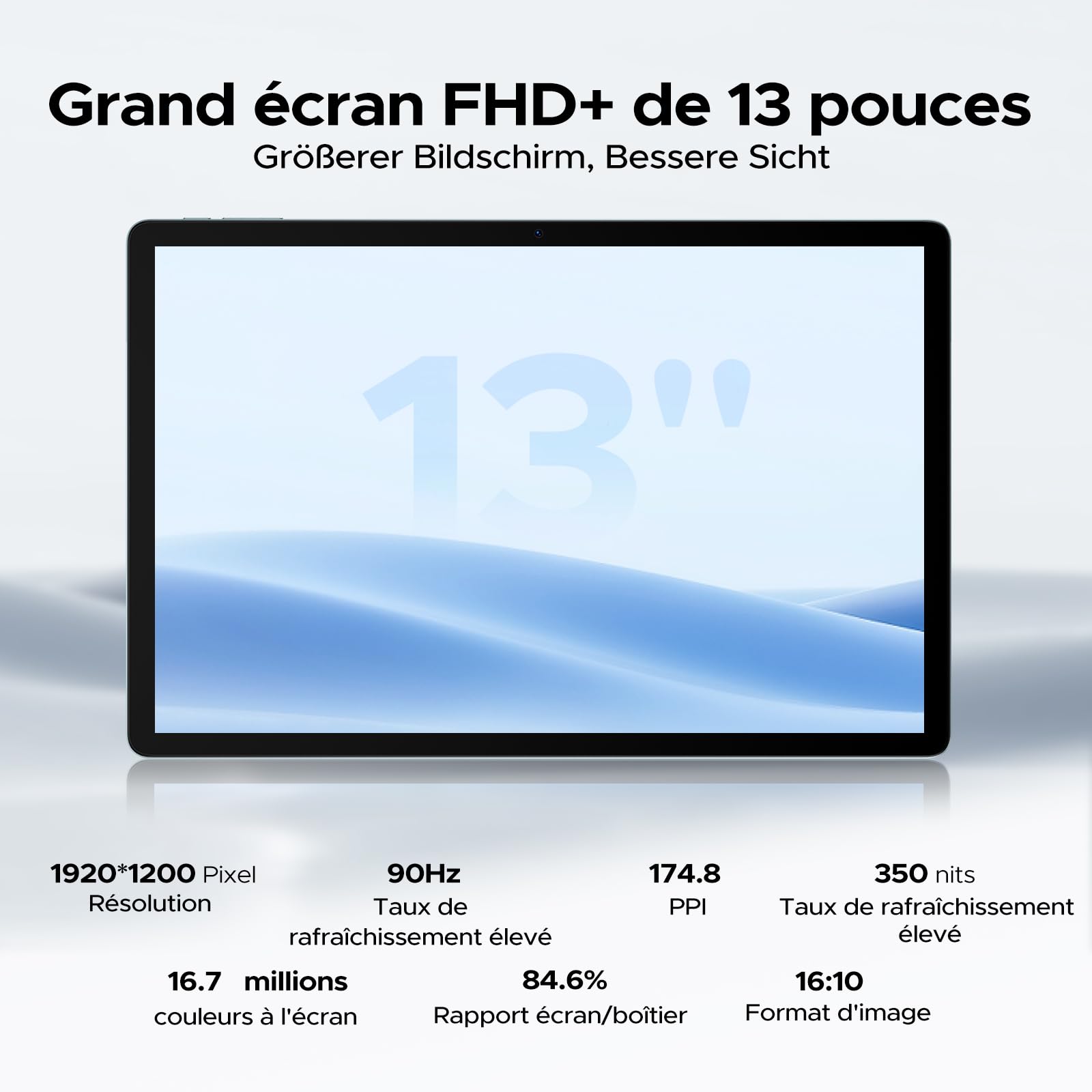 U13 Tablette 13 Pouces, Tablette Android 16 Écran FHD+ 90Hz,32Go RAM + 256Go ROM (Ex to 2To), Unisoc T7280, 11000mAh Batterie, 18W Charge Rapide, WiFi 5, Widevine L1,GPS,Face ID/3.5mm