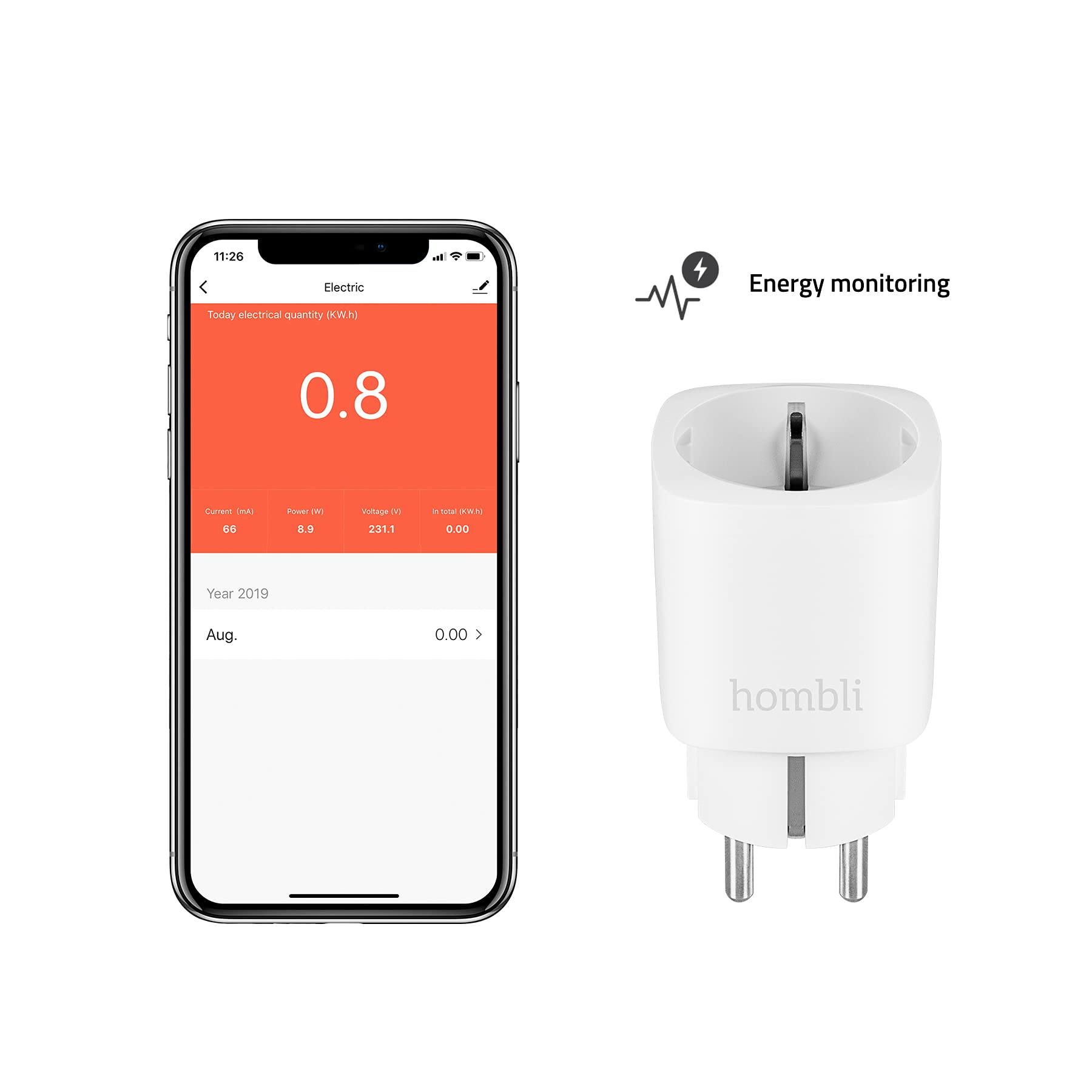 Hombli Enchufe Inteligente Programable con Wi-Fi para la Automatización de Dispositivos Medición de Energía | Compatible con Amazon Alexa y Google | Control Remoto a través de la App Gratuita Hombli