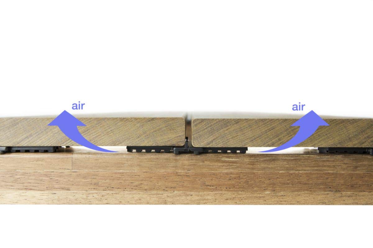 Cales de ventilation NOVLEK