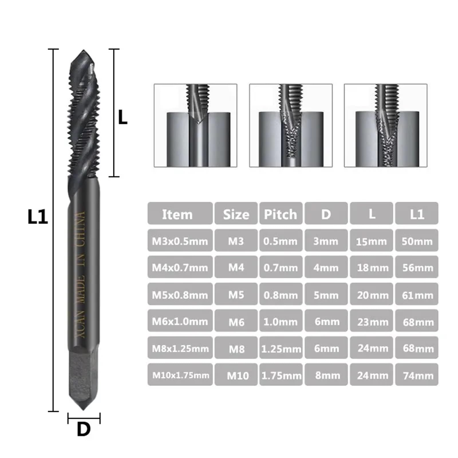 Kit Di Punte Per Trapano Combinato Metrico Da 6 Pezzi, M3 - Foto 7