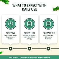 Vista 6 de Serene Herbs Líquido amargo de guanábana, bayas mixtas y semillas negras paquete triple Guanabana de hierbas orgánicas para apoyo digestivo y salud