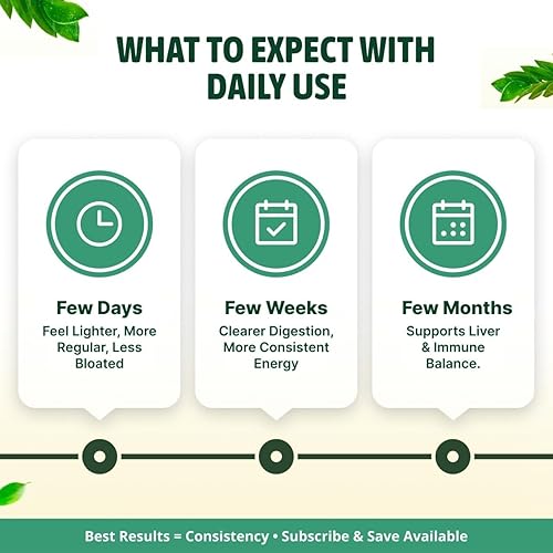 Miniatura 6 de Serene Herbs Líquido amargo de guanábana, bayas mixtas y semillas negras paquete triple  Guanabana de hierbas orgánicas para apoyo digestivo y salud