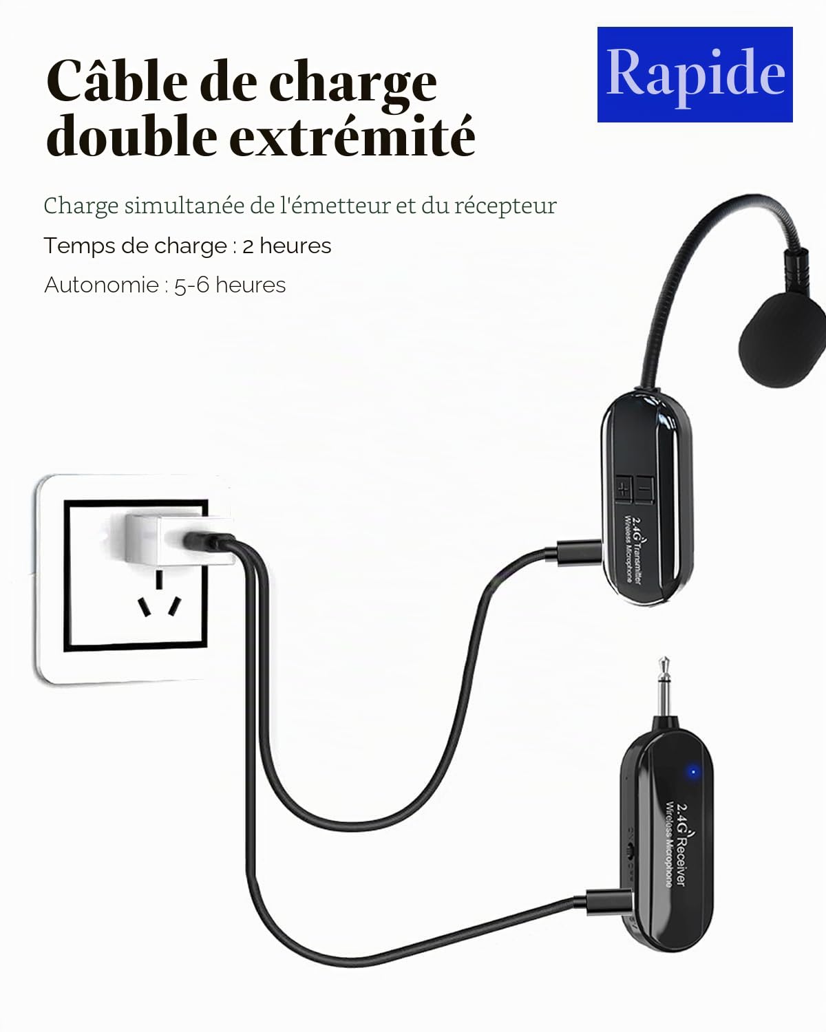 Microphone 2.4G Sans Fil, Casque pour Guide Touristique/Enseignement Discours, Transmission Sans Fil jusqu'à 50m