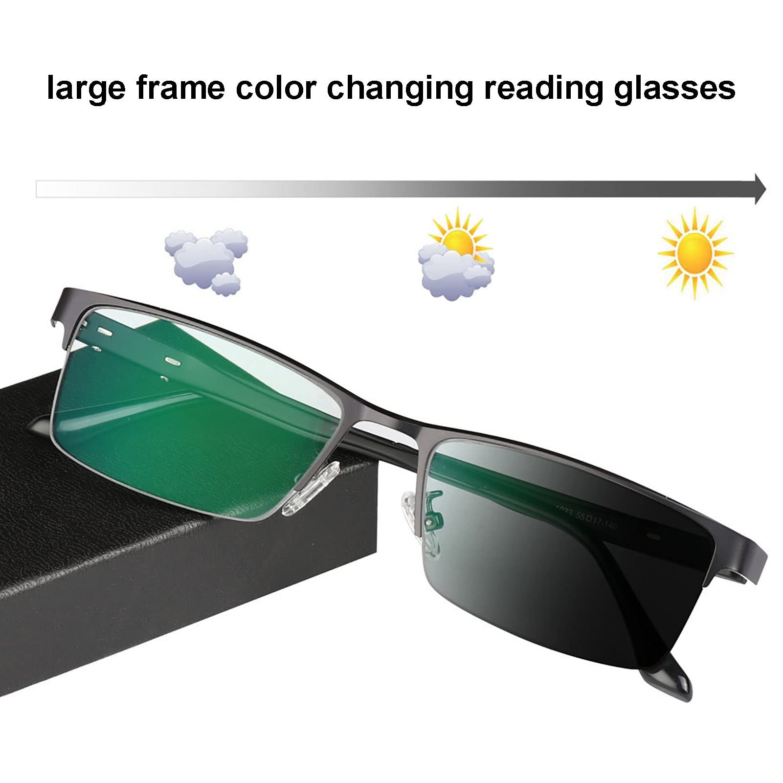Moda dla kobiet/mężczyzn okulary do czytania kolorowe, filtr UV anty-promieniowanie Anti Glare łagodzą zmęczenie oczu