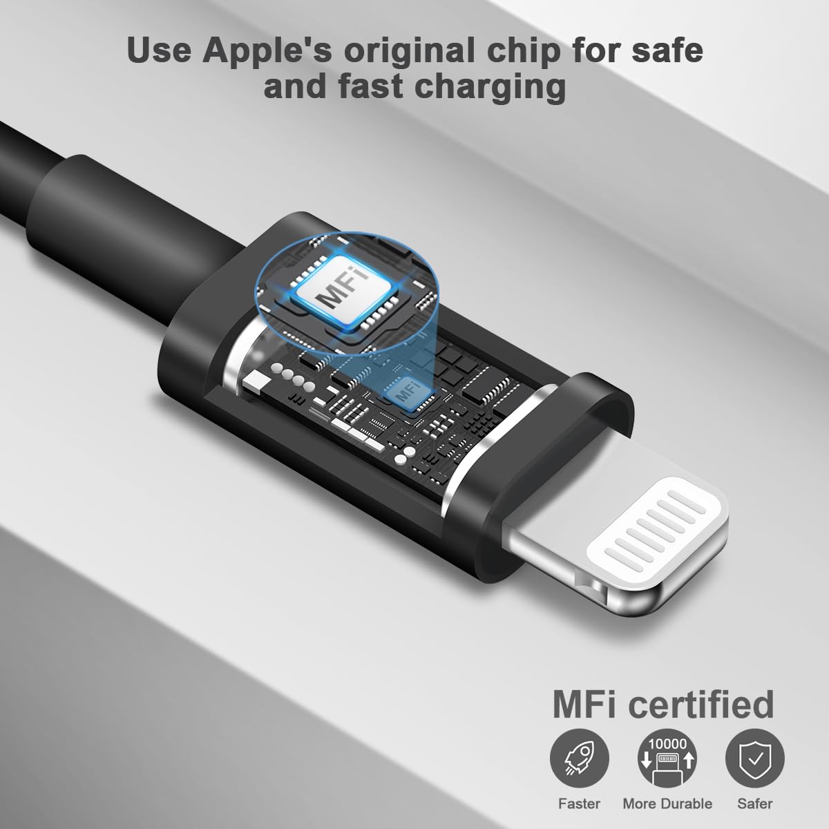 Cargador rápido para iPhone, paquete de 3 + 3 cargadores de pared USB C de 20 W con cable de carga rápida de 10 pies compatible con iPhone 14/13/12/11/Pro/Pro Max, color negro