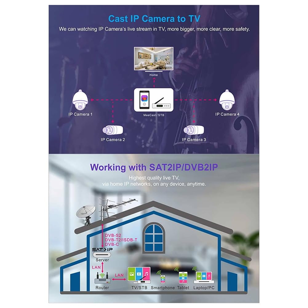 Mini Décodage EPG Set Top Box 265 DVB-S2 Full HD Digital TV TV Decoder Cas 1080p EU Plug