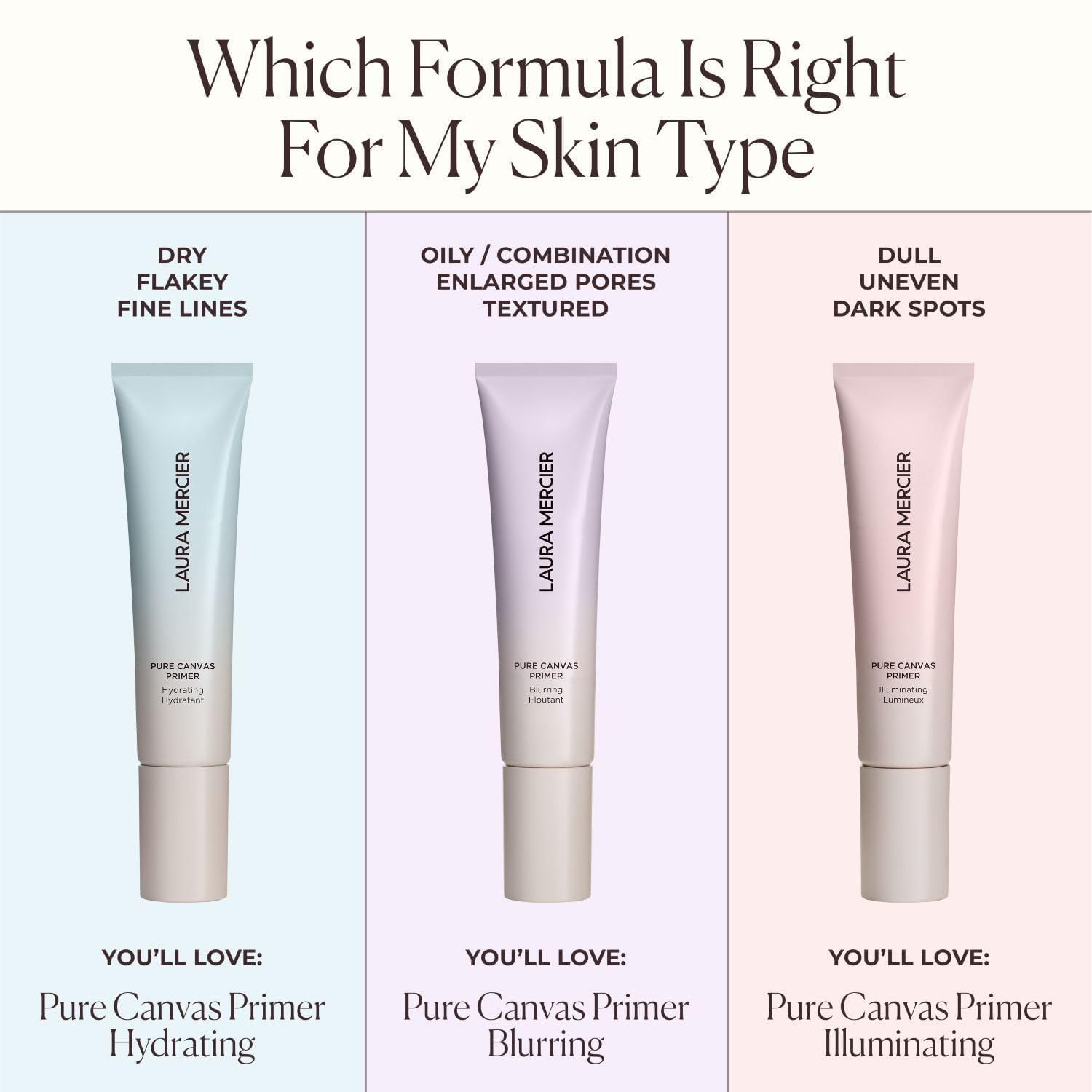 Laura Mercier Pure Canvas Makeup Primer