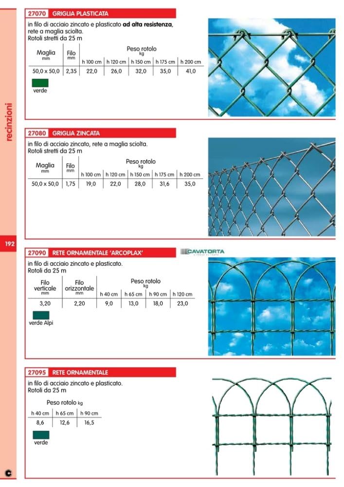 1ROTOLO RETE ORNAMENTALE VERDE H CM 65 ML.25 NextradeItalia Mod.FERX.USQ2Q