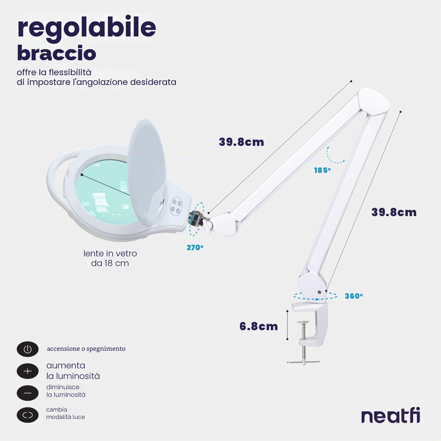 Neatfi Elite XL LED Lampada ingrandente, 3 diottrie con 12 diottrie, dimmerabile, 3 modalità di luce (3000K/4000K/6500K), priva di abbagliamento, braccio regolabile (Bianco, 18 CM Lente in Vetro)