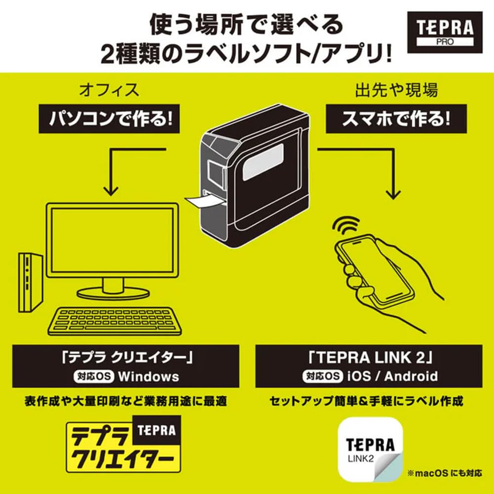 Amazon.co.jp: 【セット】ラベルライター 「テプラ」PRO SR-R5600P