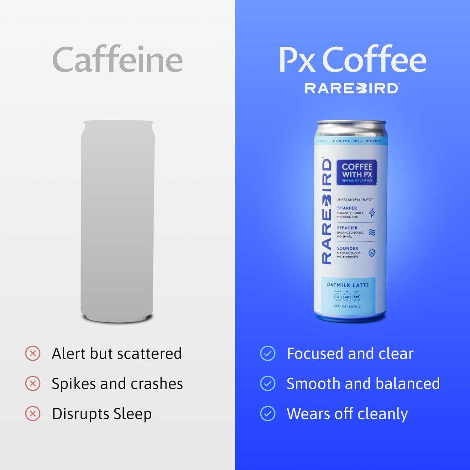 Rarebird Px Oatmilk Latte, Lightly Sweetened, 12 fl oz Cans (Pack of 12), Smooth, Balanced Energy from Px, Creamy Oatmilk, Ready-to-Drink