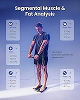 Vista 4 de RENPHO Báscula inteligente para peso corporal, báscula de composición corporal de 8 electrodos con IMC, grasa corporal, masa muscular, báscula