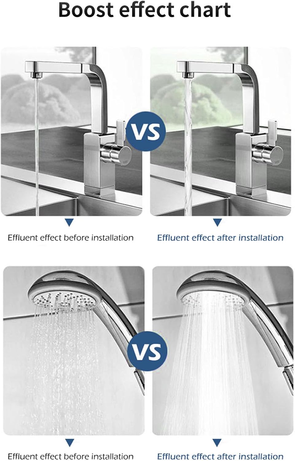 Water Pressure Booster Pump, 24V Portable Automatic Booster Pump, 100W 32LPM 25M Automatic Shower Water Pressure Booster with Smart Waterflow Switch, for Shower Kitchen (US)